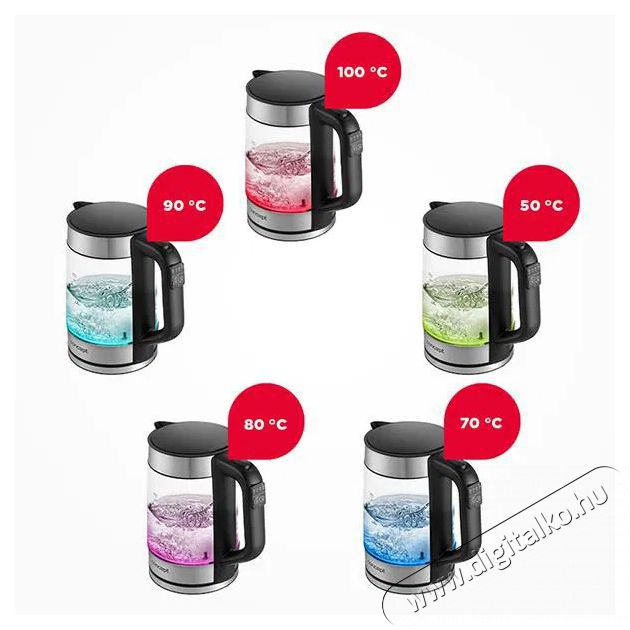 Concept RK4067 Konyhai term&eacute;kek - V&iacute;zforral&oacute; / teafőző - 513012