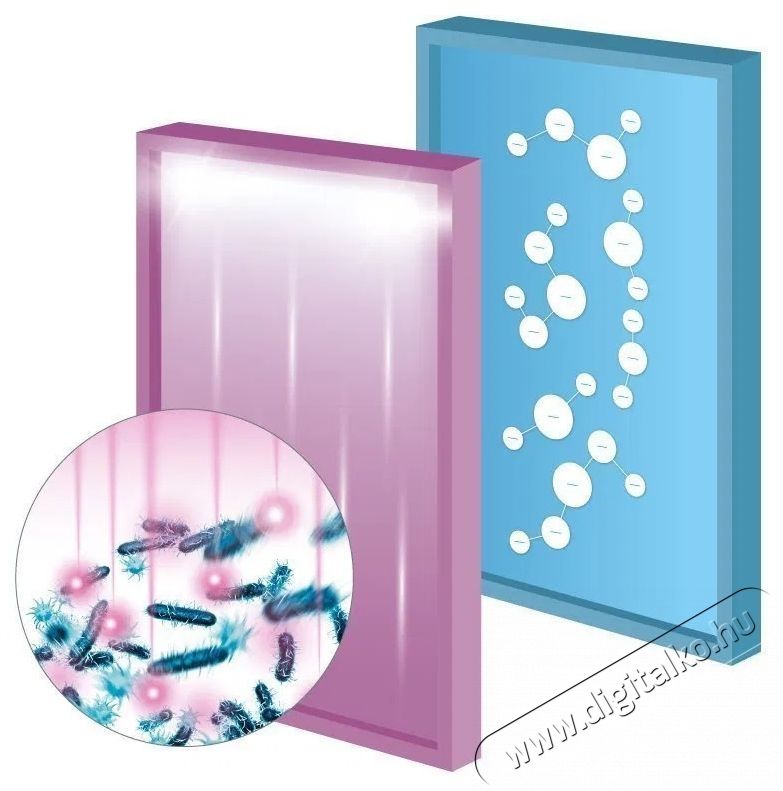 Concept CA3000 Perfect Air Smart p&aacute;r&aacute;s&iacute;t&oacute;val l&eacute;gtiszt&iacute;t&oacute; Sz&eacute;ps&eacute;g&aacute;pol&aacute;s / Eg&eacute;szs&eacute;g - L&eacute;gtiszt&iacute;t&oacute; / p&aacute;r&aacute;s&iacute;t&oacute; / p&aacute;r&aacute;tlan&iacute;t&oacute; - L&eacute;gtiszt&iacute;t&oacute; - 531721