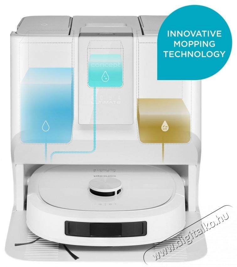 Concept VR4130 3in1 Aqua ULTIMATE Laser 3D robotporsz&iacute;v&oacute; H&aacute;ztart&aacute;s / Otthon / K&uuml;lt&eacute;r - Porsz&iacute;v&oacute; / takar&iacute;t&oacute;g&eacute;p - Robotporsz&iacute;v&oacute; - 529348
