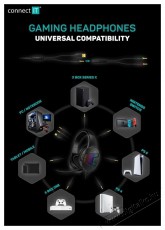 CONNECT IT CHP-3595-WH NEO fehér Audio-Video / Hifi / Multimédia - Fül és Fejhallgatók - Fejhallgató mikrofonnal / headset - 518634