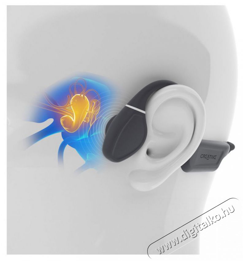 CREATIVE Outlier Free Plus fekete F&uuml;lhallgat&oacute; Audio-Video / Hifi / Multim&eacute;dia - F&uuml;l &eacute;s Fejhallgat&oacute;k - F&uuml;lhallgat&oacute; mikrofonnal / headset - 529359