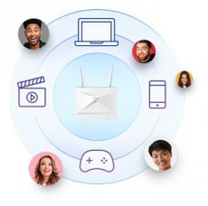 D-Link G416/EE Eagle Pro AI AX1500 Wi-Fi 6 Dual-Band 4G+ Vezeték nélküli Gigabit LTE Router Iroda és számítástechnika - Hálózat - Router - 514033