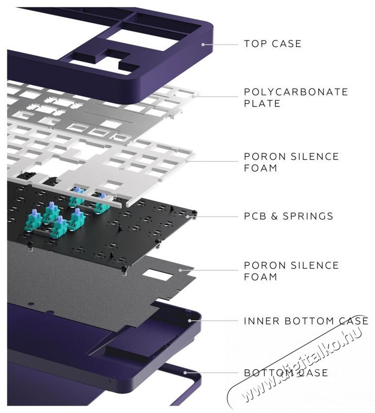 Dark Project ALU Celestial - US gamer billentyűzet Iroda &eacute;s sz&aacute;m&iacute;t&aacute;stechnika - Billentyűzet / billentyűzet szett - Vezet&eacute;kes - 535122