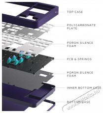 Dark Project ALU Celestial - US gamer billentyűzet Iroda &eacute;s sz&aacute;m&iacute;t&aacute;stechnika - Billentyűzet / billentyűzet szett - Vezet&eacute;kes - 535122