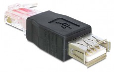 Delock 65234 USB-A anya - RJ45 apa fekete adapter Tv kiegészítők - Kábel / csatlakozó - Csatlakozó / elosztó / átalakító - 387431