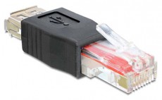 Delock 65234 USB-A anya - RJ45 apa fekete adapter Tv kiegészítők - Kábel / csatlakozó - Csatlakozó / elosztó / átalakító - 387431