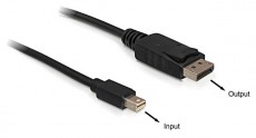 Delock Mini Displayport - Displayport kábel 1,8m Tv kiegészítők - Kábel / csatlakozó - Mini DisplayPort kábel - 387469