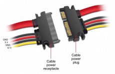 Delock 84362 20cm SATA hosszabbító kábel Tv kiegészítők - Kábel / csatlakozó - Csatlakozó / elosztó / átalakító - 398264