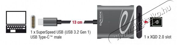 Delock 91741 XQD 2.0 memóriakártyákhoz USB Type-C kártyaolvasó Memória kártya / Pendrive - Kártya olvasó - 398733