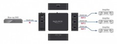 Delock 63397 S/PDIF TOSLINK 1 bemenet/3 kimenet splitter Audio-Video / Hifi / Multimédia - Hifi - Sztereó - Kiegészítő - 408262