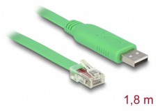 Delock 62960 1,8m USB 2.0 - RJ45 konzol kábel Iroda és számítástechnika - Számítógép tartozék - USB kábel - 478332