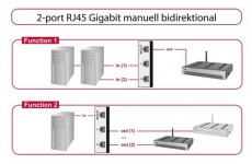 Delock 87673 Manuális, kétirányú RJ45-kapcsoló 10 Gbps 2 porttal Iroda és számítástechnika - Egyéb számítástechnikai termék - 507422