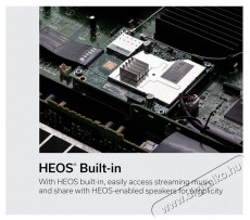 Denon AVR-X3800H Audio-Video / Hifi / Multimédia - Házimozi - Házimozi erősítő - 409600