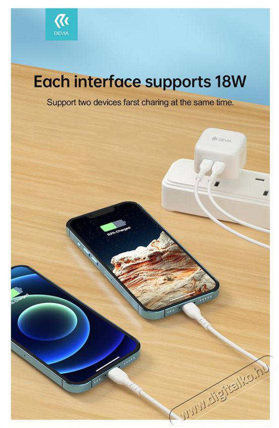 Devia ST366086 GaN 35W 2xType-C hálózati töltő adapter Akkuk és töltők - Li-ion akkumulátor és töltő (gyári) - Töltő / hálózati adapter - 478478