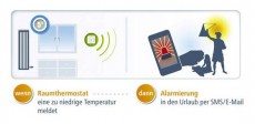 Devolo D 9810 Home Control szobatermosztát Háztartás / Otthon / Kültér - Okos otthon - Termosztát - 318247