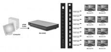 DIGITUS DS-43302 8 portos professzionális HDMI jel osztó Tv kiegészítők - Kábel / csatlakozó - Csatlakozó / elosztó / átalakító - 393684