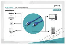 DIGITUS CAT5e U/UTP PVC 5m kék patch kábel Iroda és számítástechnika - Hálózat - Hálózati kiegészítő - 393530