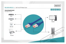 DIGITUS CAT6 S-FTP LSZH 5m kék patch kábel Iroda és számítástechnika - Hálózat - Hálózati kiegészítő - 393331