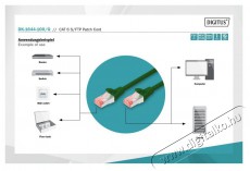 DIGITUS CAT6 S-FTP LSZH 10m zöld patch kábel Iroda és számítástechnika - Hálózat - Hálózati kiegészítő - 393262