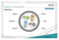 DIGITUS CAT6 S-FTP LSZH 10m zöld patch kábel Iroda és számítástechnika - Hálózat - Hálózati kiegészítő - 393262