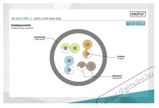 DIGITUS CAT6 U/UTP 0,50m szürke patch kábel Iroda és számítástechnika - Hálózat - Hálózati kiegészítő - 393532