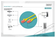 DIGITUS CAT6 U/UTP LSZH 0,5m sárga patch kábel Iroda és számítástechnika - Hálózat - Hálózati kiegészítő - 393516