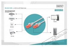 DIGITUS CAT6 U/UTP LSZH 25m szürke patch kábel Iroda és számítástechnika - Hálózat - Hálózati kiegészítő - 393524