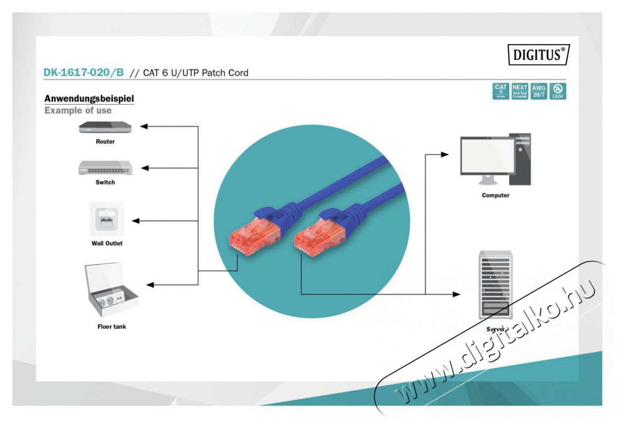 DIGITUS CAT6 U/UTP LSZH 2m k&eacute;k patch k&aacute;bel Iroda &eacute;s sz&aacute;m&iacute;t&aacute;stechnika - H&aacute;l&oacute;zat - H&aacute;l&oacute;zati kieg&eacute;sz&iacute;tő - 393525