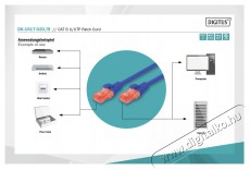 DIGITUS CAT6 U/UTP LSZH 2m k&eacute;k patch k&aacute;bel Iroda &eacute;s sz&aacute;m&iacute;t&aacute;stechnika - H&aacute;l&oacute;zat - H&aacute;l&oacute;zati kieg&eacute;sz&iacute;tő - 393525