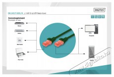 DIGITUS CAT6 U/UTP LSZH 2m zöld patch kábel Iroda és számítástechnika - Hálózat - Hálózati kiegészítő - 393538