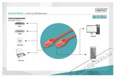 DIGITUS CAT6 U/UTP LSZH 5m piros patch kábel Iroda és számítástechnika - Hálózat - Hálózati kiegészítő - 393541