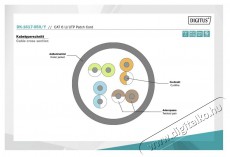 DIGITUS CAT6 U/UTP LSZH 5m sárga patch kábel Iroda és számítástechnika - Hálózat - Hálózati kiegészítő - 393521