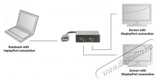 DIGITUS DS-45404 4K 2 kimenet 1 bemenet DisplayPort splitter Tv kiegészítők - Kábel / csatlakozó - Mini DisplayPort kábel - 404546