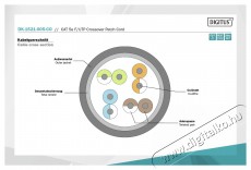 DIGITUS CAT5e F/UTP PVC 0,5m árnyékolt szürke patch kábel Iroda és számítástechnika - Egyéb számítástechnikai termék - 457350