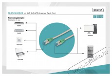 DIGITUS CAT5e F/UTP PVC 0,5m árnyékolt szürke patch kábel Iroda és számítástechnika - Egyéb számítástechnikai termék - 457350