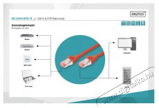 DIGITUS CAT6 S-FTP LSZH 0,5m piros patch kábel Iroda és számítástechnika - Számítógép tartozék - Hálózati kábel - 439920