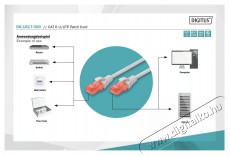 DIGITUS CAT6 U/UTP LSZH 30m szürke patch kábel Iroda és számítástechnika - Egyéb számítástechnikai termék - 445294