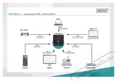 DIGITUS DN-170074 1000VA LCD szünetmentes tápegység Iroda és számítástechnika - Egyéb számítástechnikai termék - 462850