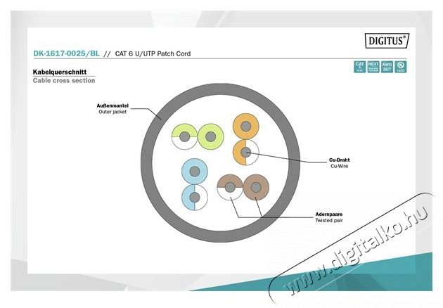 DIGITUS CAT6 U/UTP LSZH 0,25m fekete patch k&aacute;bel Iroda &eacute;s sz&aacute;m&iacute;t&aacute;stechnika - Sz&aacute;m&iacute;t&oacute;g&eacute;p tartoz&eacute;k - T&aacute;p k&aacute;bel - 479241
