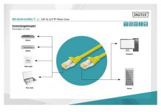 DIGITUS Cat.6A S/FTP LSZH 0,5m sárga patch kábel Tv kiegészítők - Kábel / csatlakozó - Optikai kábel - 507752