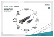 DIGITUS USB 2.0 Type A soros átalakító Tv kiegészítők - Kábel / csatlakozó - Csatlakozó / elosztó / átalakító - 393645