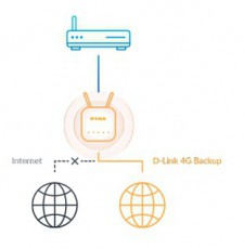 DLINK 3G/4G Modem + Wireless N-es 300Mbps 1xWAN(100Mbps) + 4xLAN(100Mbps), G403/E Iroda és számítástechnika - Hálózat - Router - 482803