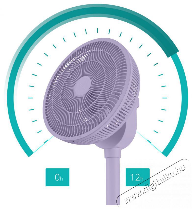 Duux DXCF101 Whisper Flex 2 Smart lavender H&aacute;ztart&aacute;s / Otthon / K&uuml;lt&eacute;r - Ventil&aacute;tor / L&eacute;gkondicion&aacute;l&oacute; - &Aacute;ll&oacute; / padl&oacute; ventil&aacute;tor - 511911