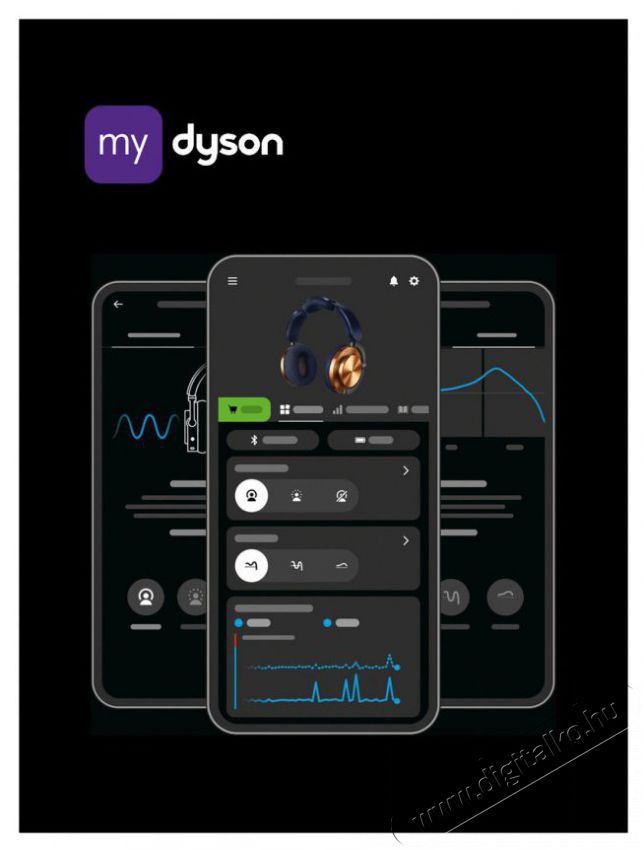 Dyson Ontrac WP02 - alum&iacute;niumsz&uuml;rke/narancss&aacute;rga Audio-Video / Hifi / Multim&eacute;dia - F&uuml;l &eacute;s Fejhallgat&oacute;k - Fejhallgat&oacute; - 518664