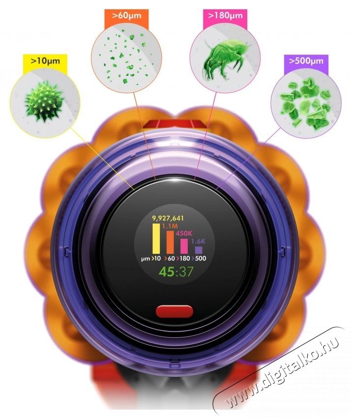 Dyson V12 (2023) Detect Slim Absolute vezet&eacute;k n&eacute;lk&uuml;li porsz&iacute;v&oacute; (448884-01) H&aacute;ztart&aacute;s / Otthon / K&uuml;lt&eacute;r - Porsz&iacute;v&oacute; / takar&iacute;t&oacute;g&eacute;p - K&eacute;zi / &aacute;ll&oacute; porsz&iacute;v&oacute; - 540010