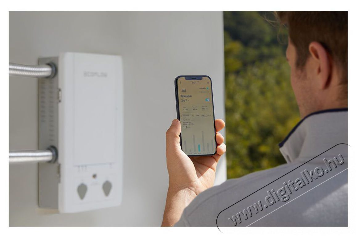 ECOFLOW Smart Home Panel Combo &Uacute;jdons&aacute;gok - &Uacute;j term&eacute;kek - 523470