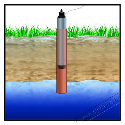 Einhell GC-DW 1000 N M&eacute;lyk&uacute;tszivatty&uacute; H&aacute;ztart&aacute;s / Otthon / K&uuml;lt&eacute;r - K&uuml;lt&eacute;r / kerti term&eacute;k / grill - Szivatty&uacute; - 352294