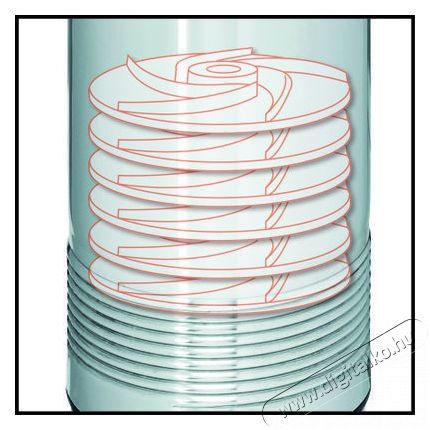 Einhell GC-DW 1000 N M&eacute;lyk&uacute;tszivatty&uacute; H&aacute;ztart&aacute;s / Otthon / K&uuml;lt&eacute;r - K&uuml;lt&eacute;r / kerti term&eacute;k / grill - Szivatty&uacute; - 352294