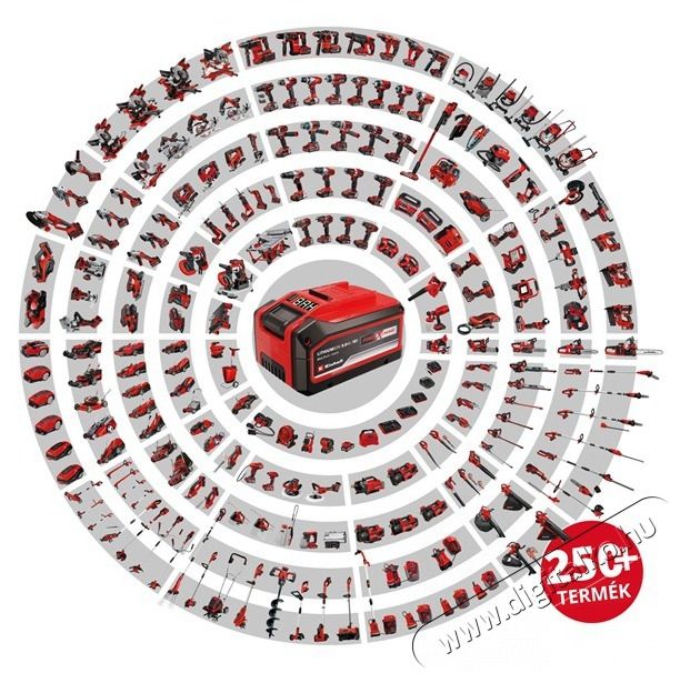 Einhell 3413200 PXC GP-CM36/47 S HW Li 4x4,0Ah akkuval akkumul&aacute;toros fűny&iacute;r&oacute; H&aacute;ztart&aacute;s / Otthon / K&uuml;lt&eacute;r - K&uuml;lt&eacute;r / kerti term&eacute;k / grill - Fűny&iacute;r&oacute; / gyeplaz&iacute;t&oacute; - 454978