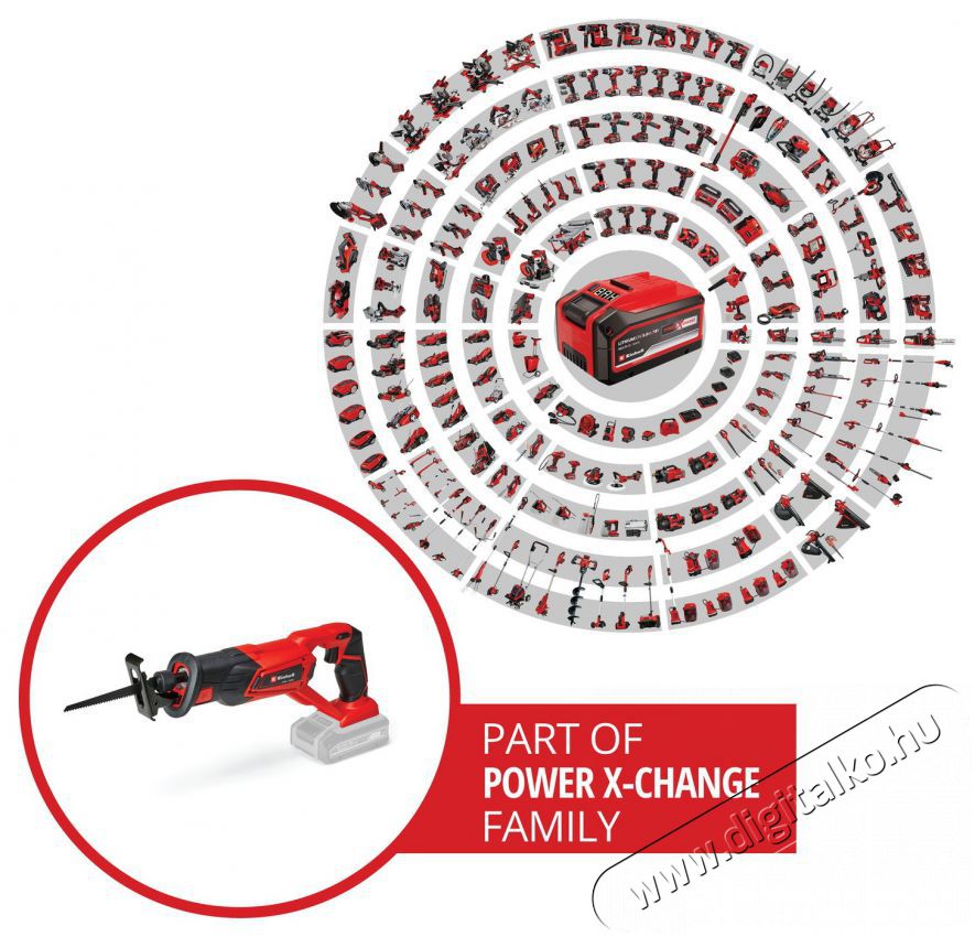 Einhell TE-AP 18 Li-Solo H&aacute;ztart&aacute;s / Otthon / K&uuml;lt&eacute;r - Szersz&aacute;m - K&ouml;r / dekop&iacute;r / sz&uacute;r&oacute; fűr&eacute;sz - 518682